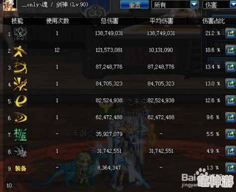 DNF游戏中，白面粉材料选择：哪款更适合你的需求与使用体验？