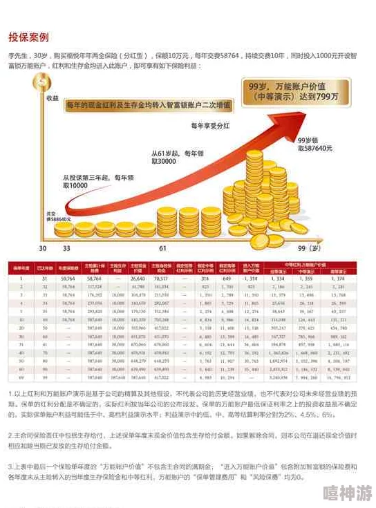 十洲繁华景深度探索：全方位赚钱攻略与致富秘诀