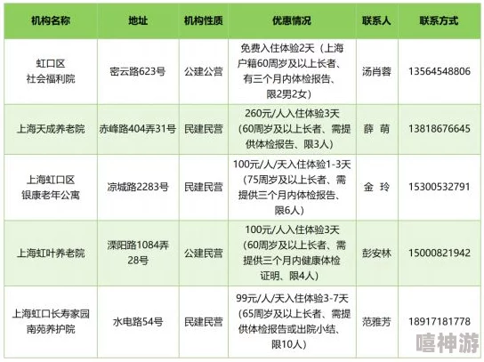 老牛嫩草一区二区三区与其他软件的对比：功能、用户体验及安全性全面分析，助你选择最适合的平台