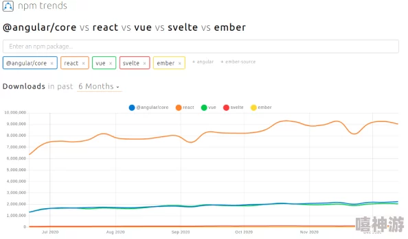 javascript中国免费:深入理解JavaScript在中国的免费资源与学习平台,助力开发者提升技能与知识储备 javascript中国免费:深入理解JavaScript在中国的免费资源与学习平台,助力开发者提升技能与知识储备