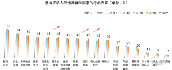 国际外国黄冈网站：全球用户热议黄冈教育资源的影响与发展趋势分析