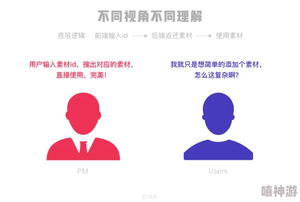 男女生插软件：探讨性别差异对社交应用使用习惯的影响与未来发展趋势分析