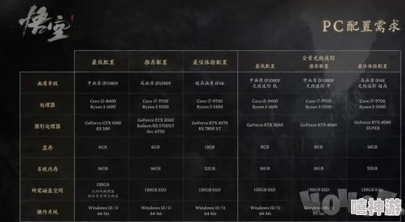 揭秘黑神话悟空：如何解锁并运用妙诀的详细方法指南