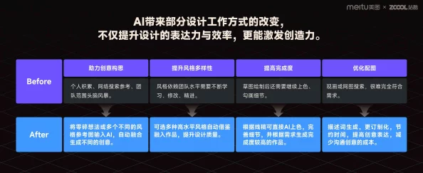 转化大师任务流程：全面解析各阶段进展与实施策略，助力高效达成目标
