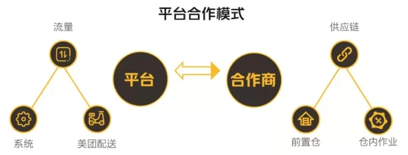 便利店店长的教育1-4：如何提升管理能力、增强顾客服务及优化库存管理技巧