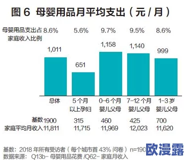 欧洲尺码四叶草：最新时尚潮流与消费者反馈的全面分析与趋势预测