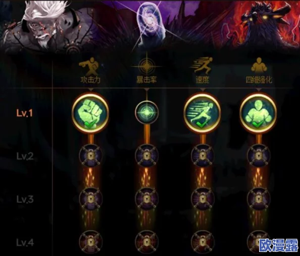 DNF公会副本难度解析:探寻哪个副本相对简单易通关 DNF公会副本难度解析:探寻哪个副本相对简单易通关