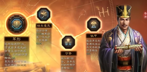 《三战陆逊新兵书》：深入解析陆逊在三国时期的军事策略与战术，探讨其对后世军事思想的影响与启示