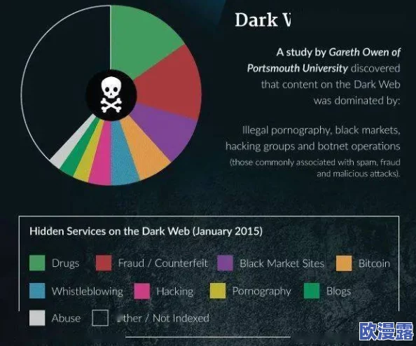 特级毛片www欧美：震惊！全球范围内曝光的秘密交易网络引发广泛关注，背后隐藏着怎样的黑暗真相？