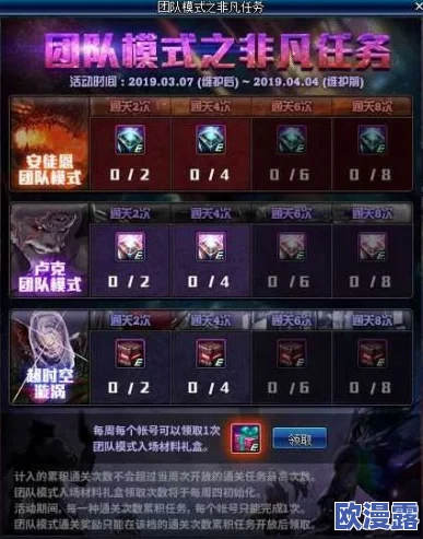 DNF游戏中贪食系列装备对于修罗职业，哪个更适合兑换选择？