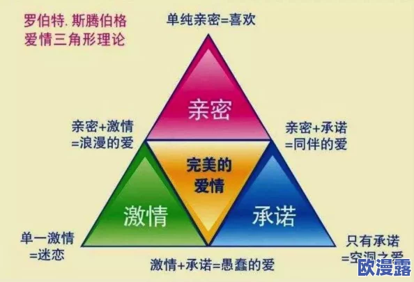 一亲二摸三叉：新研究揭示这一行为对人际关系的深远影响与心理机制解析