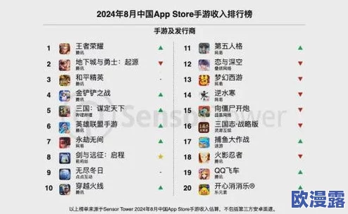 2024年热门免费多人游戏下载排行：经典团队竞技游戏精选推荐