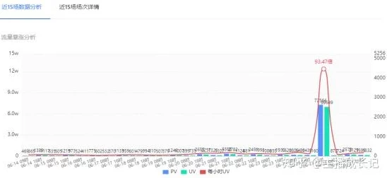 震惊!91视频污平台被查封,数百万用户数据泄露引发广泛关注与恐慌! 震惊!91视频污平台被查封,数百万用户数据泄露引发广泛关注与恐慌!