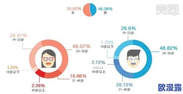 355fun.：探讨其在网络文化中的影响力及在年轻人群体中的流行趋势分析