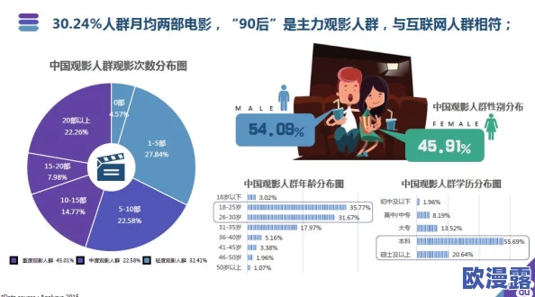 355fun.：探讨其在网络文化中的影响力及在年轻人群体中的流行趋势分析