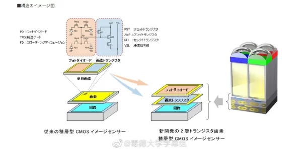 双Hpo1v2:一种新型的高效能电池技术,旨在提升能源存储与转换效率,为可再生能源应用提供更强大的支持 双Hpo1v2:一种新型的高效能电池技术,旨在提升能源存储与转换效率,为可再生能源应用提供更强大的支持