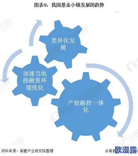 一二三四区：解析中国城市发展中的区域划分与经济差异，探讨各区域在社会、文化及产业方面的独特性与挑战