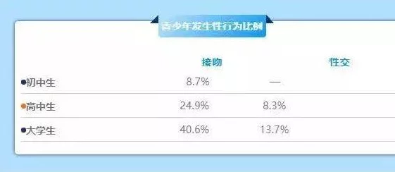 欧美国产亚洲18：震惊全球的最新调查揭示，年轻人对性教育的认知竟然如此匮乏，引发社会广泛关注！