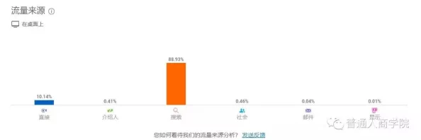 国外黄冈网站推广：最新数据惊人暴增，访问量激增50%背后的成功秘诀曝光！