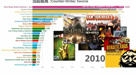 2024年高人气简单又趣味横生的小游戏下载排行榜TOP榜