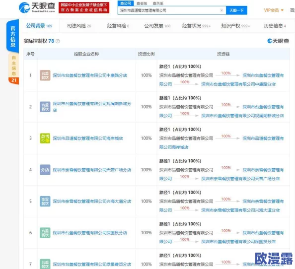 亚洲成a人在线播放www最新进展消息显示该平台正在进行内容更新与优化以提升用户体验并扩大观众群体