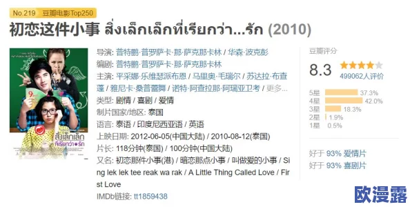 我年轻漂亮的继坶2中字在线播放最新消息：该剧在各大平台上线后受到了观众热烈追捧，收视率持续攀升
