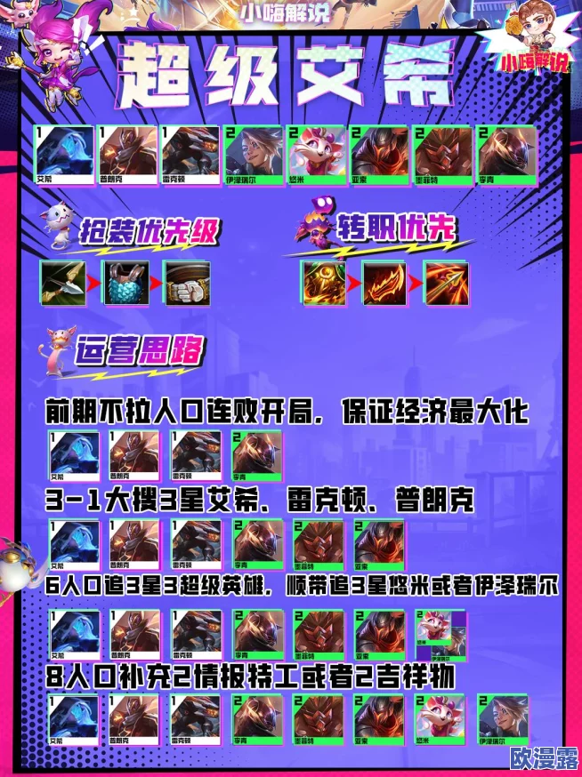 云顶之弈10.14圣盾狙神怎么玩_10.14版本圣盾狙神玩法攻略