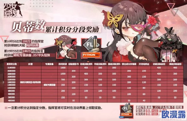 《少女前线》冬季大型活动「静风点」即将开战