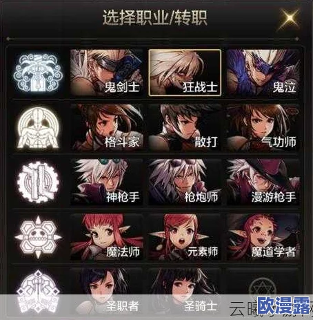 dnf手游怎么更换头像框-头像框更换方法 dnf手游怎么更换头像框-头像框更换方法