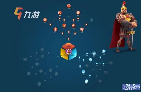 万国觉醒骑兵天赋怎么搭配_不同骑兵天赋搭配指南