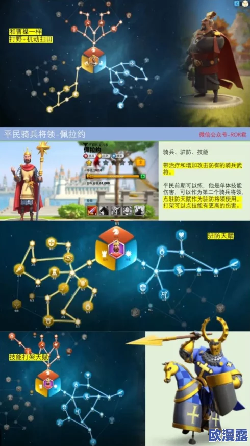 万国觉醒骑兵天赋怎么搭配_不同骑兵天赋搭配指南