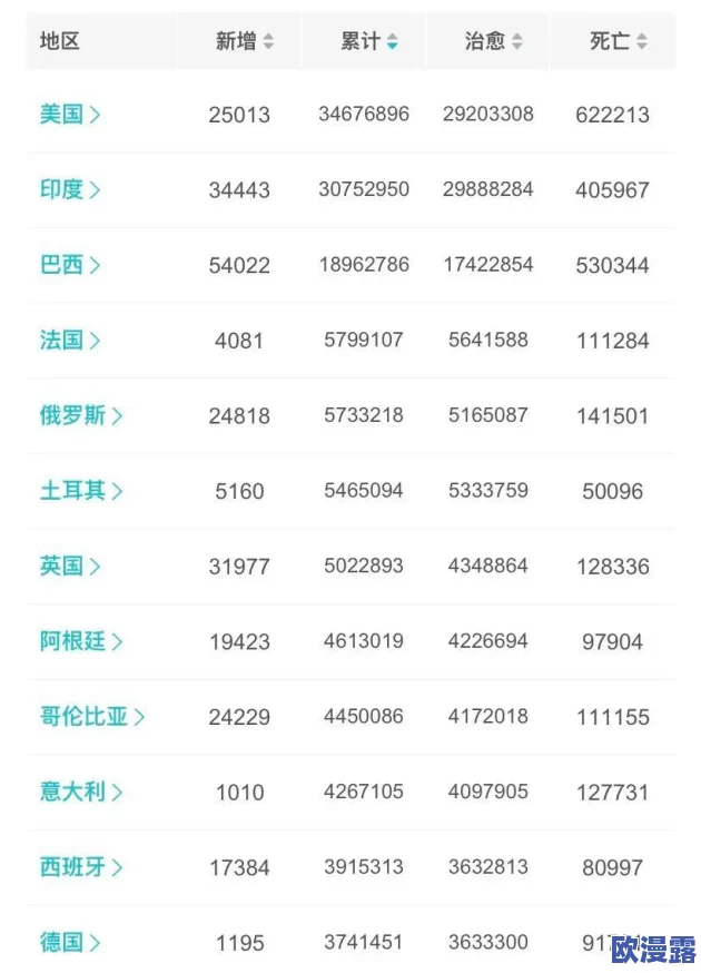 keep软件使用教程汇总大全-keep软件最新使用教程汇总大全